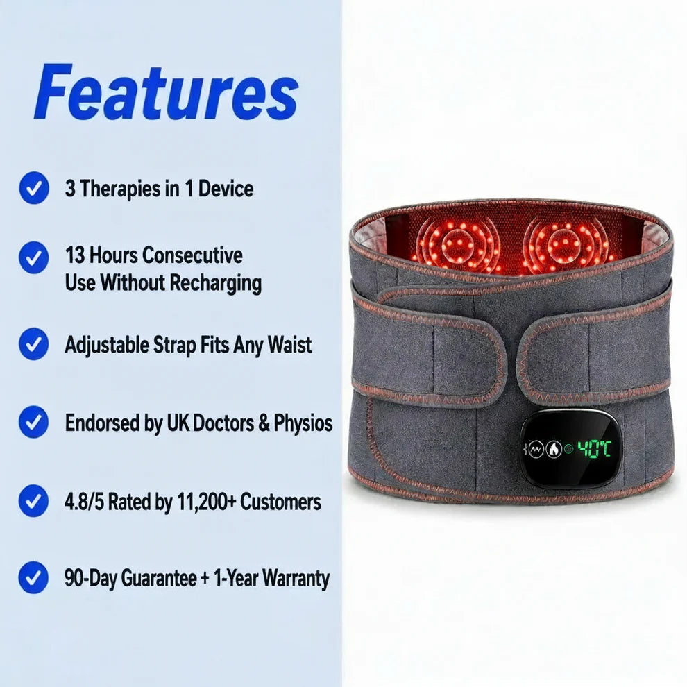 ThermaPro Spinal Stenosis